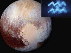 Welcome to the Plutonian age of Aquarius pluto, squarius